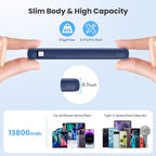 Portable Charger 13800mAh Slim USB C Power Bank - Image 3