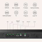 3.1CH Dolby Atmos Soundbar for Smart TV, 390w Virtual Atomos Surround Sound & - Image 8