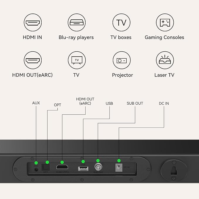 3.1CH Dolby Atmos Soundbar for Smart TV, 390w Virtual Atomos Surround Sound & - Image 8