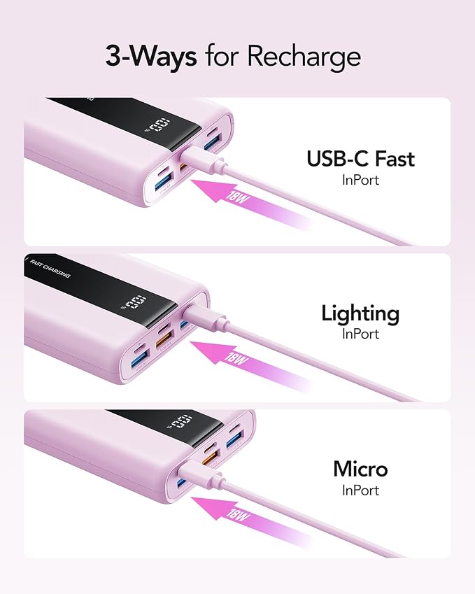 VRURC Power Bank, 20000mAh Portable Charger Fast Charging, Compact Travel - Image 7