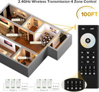 BTF-LIGHTING RF 2.4GHz Wireless Remote RC02RFB &2PCS C02RF Tuya Controller Kit - Image 2