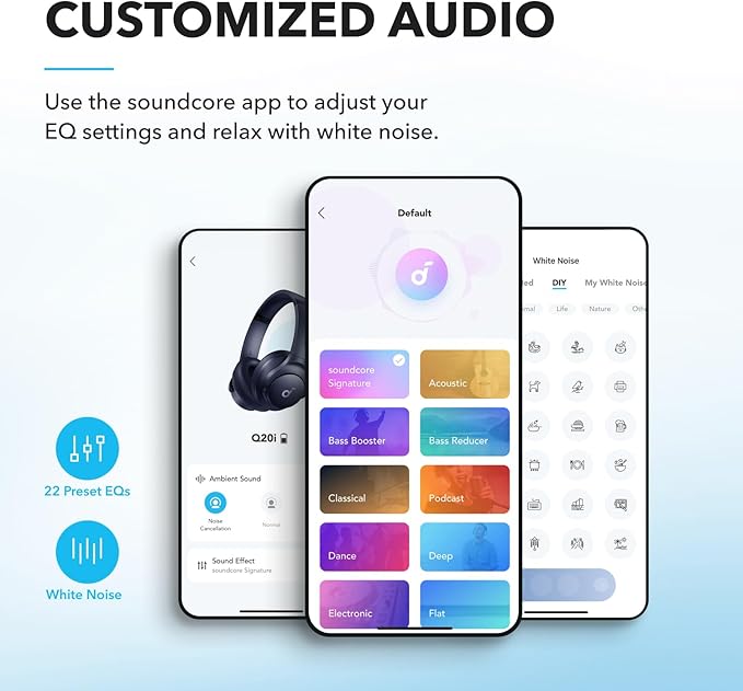 Soundcore by Anker Q20i Hybrid Active Noise Cancelling Headphones, Wireless - Image 4