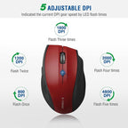 E-YOOSO Wireless Mouse for Laptop, Portable Optical Computer Mouse, 6 Buttons - Image 2