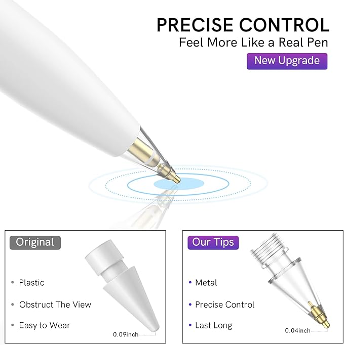 Delidigi 3 Pack Replacement Tips Compatible - Image 3