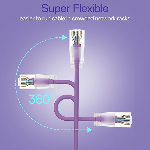 Cat6a Patch Cables 2ft Slim, Cat6 Ethernet Patch Cable Pure Copper, Flexible - Image 4
