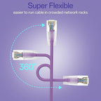 Cat6a Patch Cables 1ft Slim, Cat6 Ethernet Patch Cable Pure Copper, Flexible - Image 4