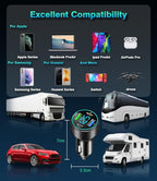 2 Packs of 66W USB C Car Charger 4 Port Car Charger Adapter - Image 7