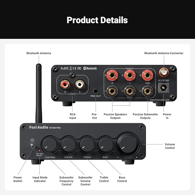 Fosi Audio Bluetooth Subwoofer Amplifier 2.1, BT30D Pro Subwoofer Amp - Image 5