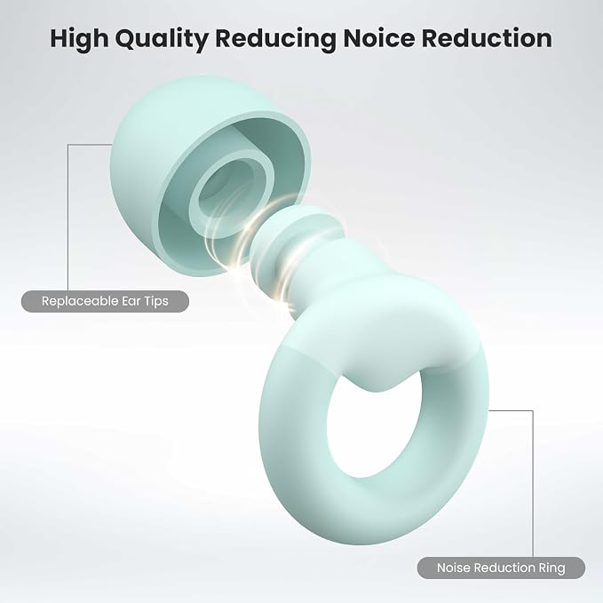 Ear Plugs for Sleeping, 2 Pairs of Reusable Earplugs for Noise Reduction - Image 3