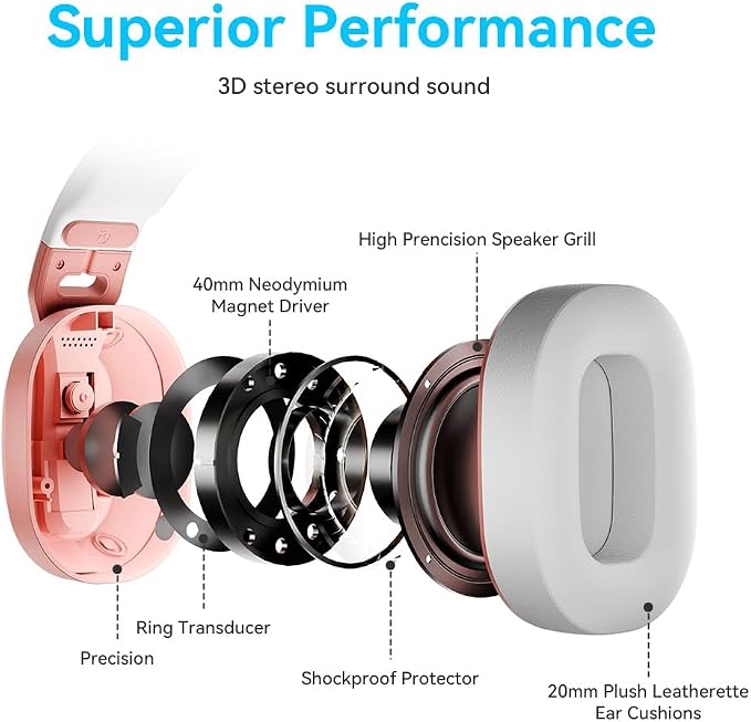 2.4GHz Wireless Gaming Headset for PC, Switch - Image 5