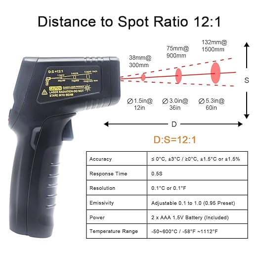 KETOTEK Infrared Thermometer Non Contact IR Digital Laser Temperature Gun - Image 5