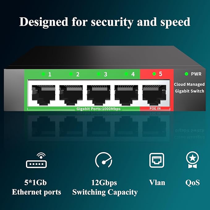 STEAMEMO 5-Port Gigabit Ethernet Switch | Smart Managed - Image 7