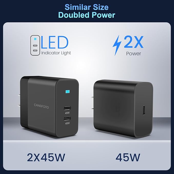 2Port 45W Super Fast Charger Type C - Image 7