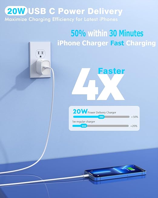 Fast iPhone Charger, Quick 10Foot USBC Wall Charger Phone Charge 2Pack 20W PD - Image 2