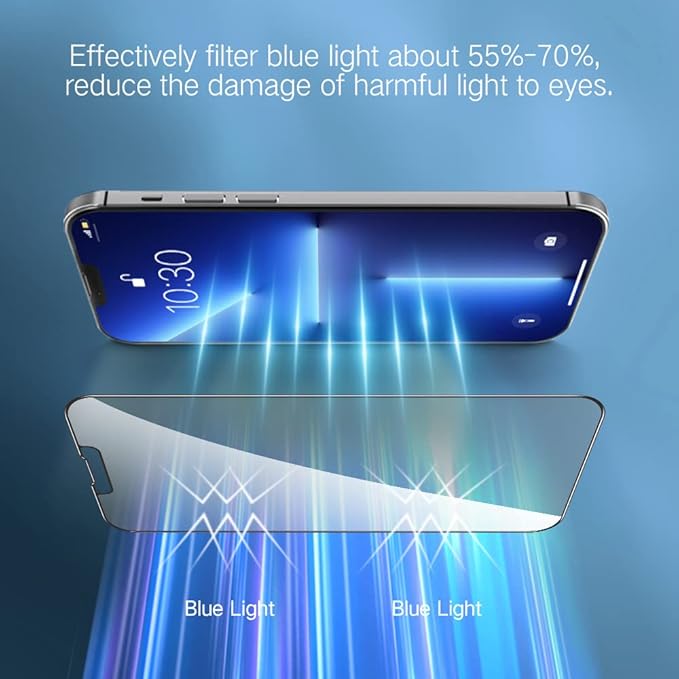 PERFECTSIGHT Sapphire Anti Blue Light Screen Protector Designed - Image 3