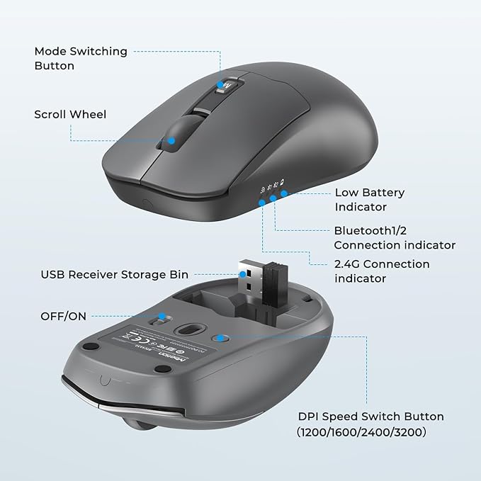 MEETION Wireless Keyboard and Mouse, Silent Bluetooth Keyboard Mouse Set - Image 5