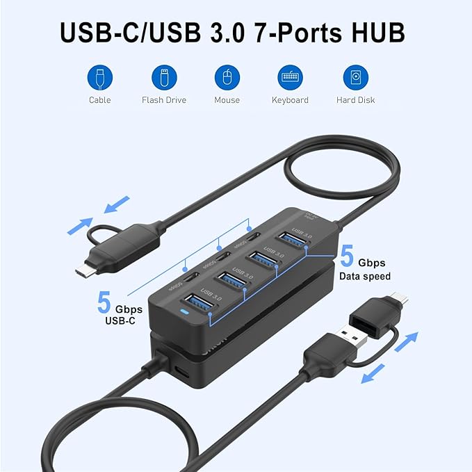 USB C Hub, 5Gbps 7 Ports USB 3.0, USB Hub - Image 6