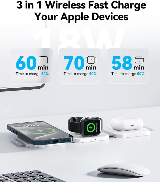 3 in 1 Charging Station for Apple Multiple Devices, Foldable Magnetic Fast - Image 2