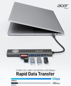 Acer USB C HUB Multiport Adapter, 7 in 1 USB-C to HDMI Adapter - Image 6
