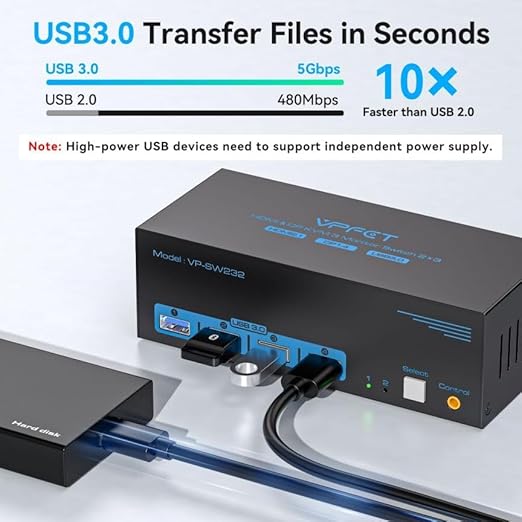 8K@60Hz HDMI Displayport KVM Switch 3 Monitors 2 Computers 4K@120Hz Triple - Image 4