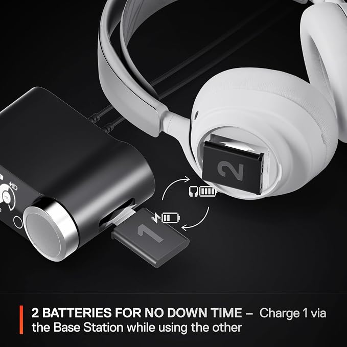 SteelSeries Arctis Nova Pro Wireless Multi-System Gaming Headset — Neodymium - Image 5