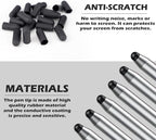 20Pcs Replacement Tips Silicone Rubber Touch Screen Pens Tips - Image 3