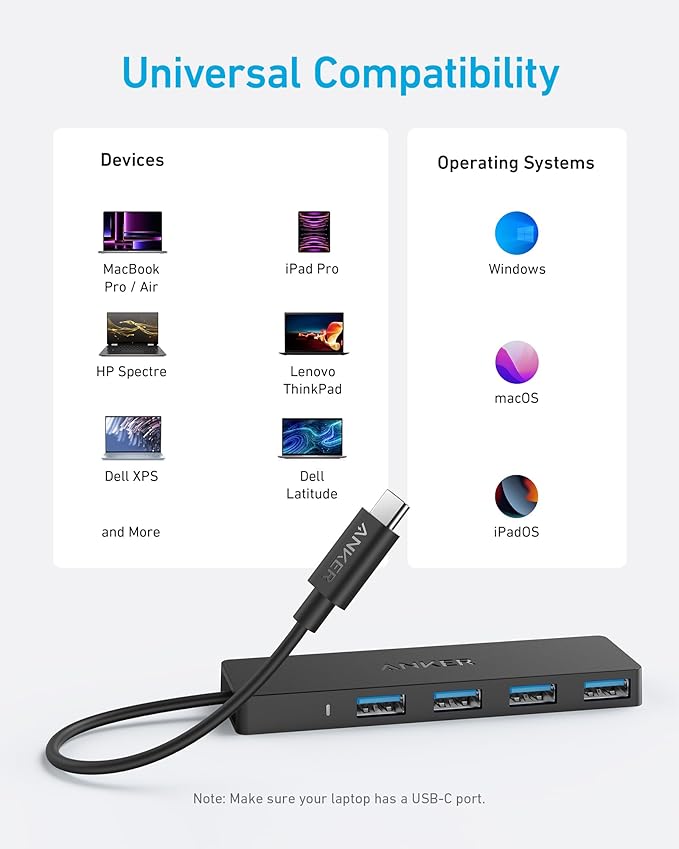 Anker 4-Port USB 3.0 Hub with 5Gbps Data Transfer, Ultra-Slim USB-C Connector - Image 6