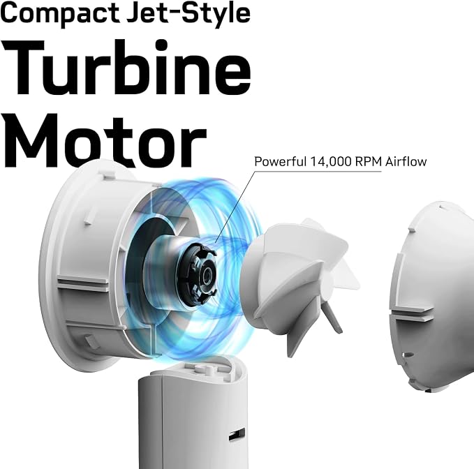Bluefeel Portable Handheld Turbo Fan, 5-Speed Mini Personal Fan - Image 2