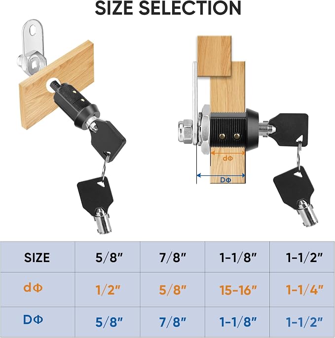 PTEROMY 5 Pack Heavy Duty Cabinet Lock - Image 4