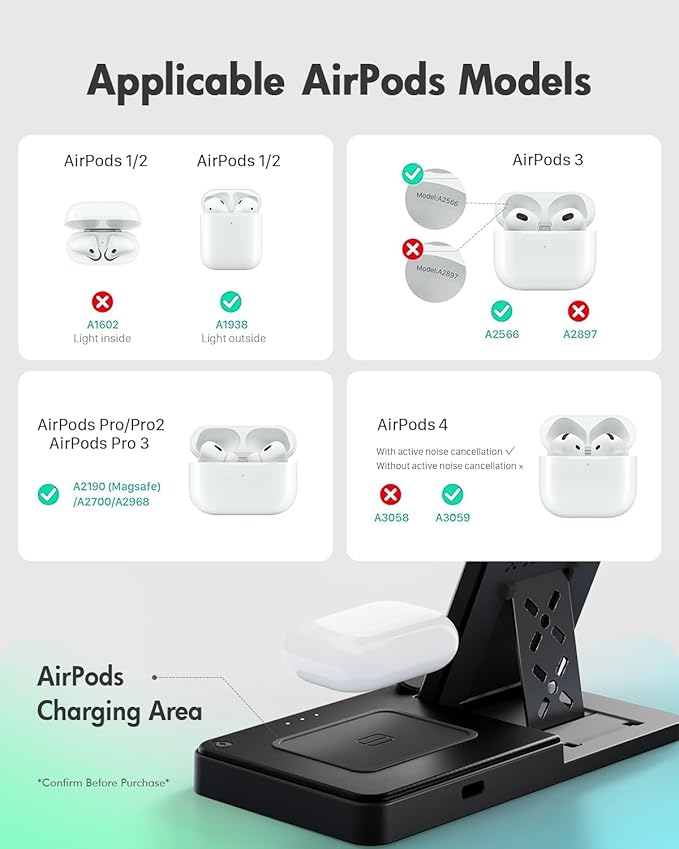 Wireless Charger iPhone Charging Station: 3 in 1 Charger Stand Multiple Devices - Image 4