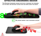 Mouse Pad Wrist Support, Ergonomic Mouse Pad - Image 5