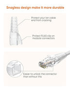 CableCreation RJ45 Ethernet Network Cable Strain Relief Boot 50-Pack Fits Cat5 - Image 3