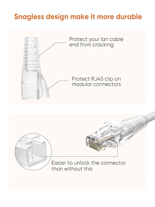 CableCreation RJ45 Ethernet Network Cable Strain Relief Boot 50-Pack Fits Cat5 - Image 3