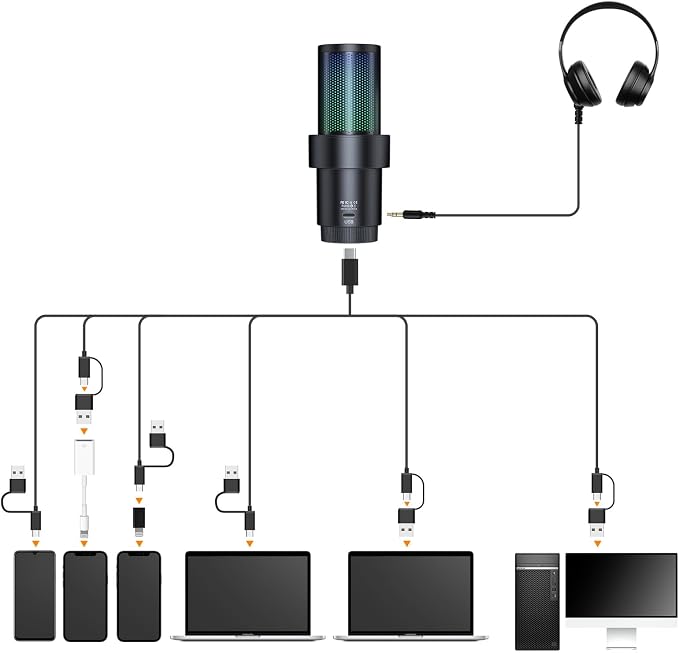 COMICA USB Microphone for Computer and Smartphone, 48kHz/24bit RGB Cardioid - Image 2
