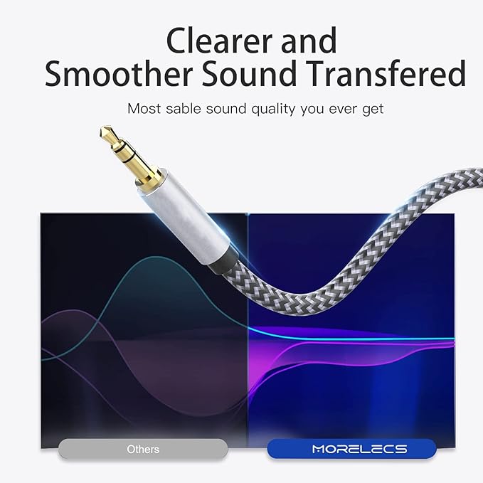 3.5mm Headphone Extension Cable 6ft, Nylon Braided Aux Cord Extender - Image 3