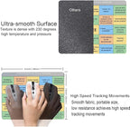 Conference Call Bingo Mouse Pad, Personalized Mouse Mat Waterproof Non-Slip - Image 5