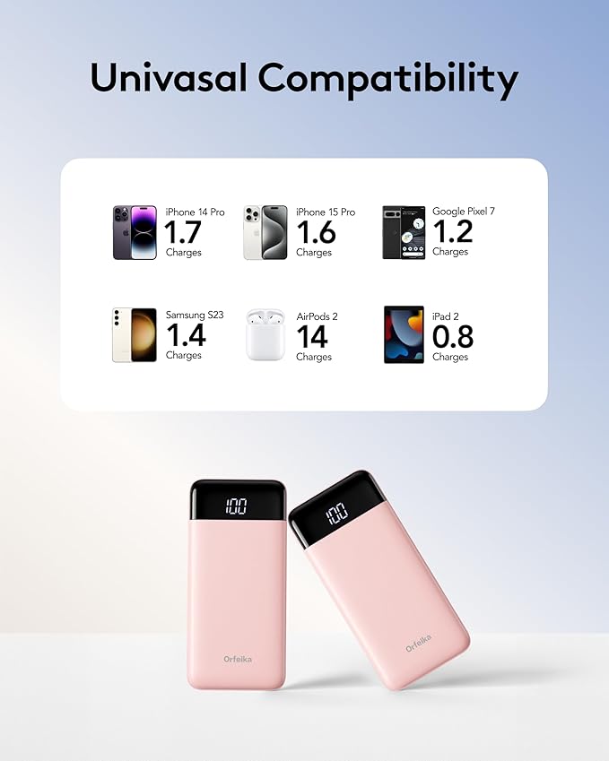 Portable Phone Charger, 10000mAh Portable Charger Power Bank - Image 4