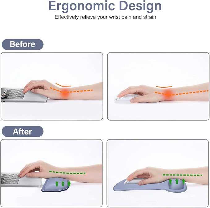 MOSISO Wrist Rest Support for Mouse Pad & Keyboard Set, Ergonomic Mousepad - Image 3