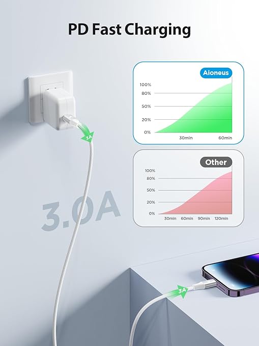 USB C to Lightning Cable 6FT, Power iPhone Charger Cord MFi Certified Braided - Image 2