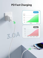 USB C to Lightning Cable 6FT, Power iPhone Charger Cord MFi Certified Braided - Image 2