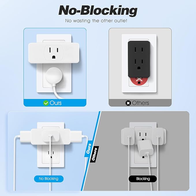 Multi Plug Wall Outlet 2pack, 3-Plug Wall Adapter, Cruise Essentials, - Image 2
