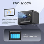 100W Portable Power Station, 96Wh Small Generator 30000mAh LiFePO4 Battery - Image 6