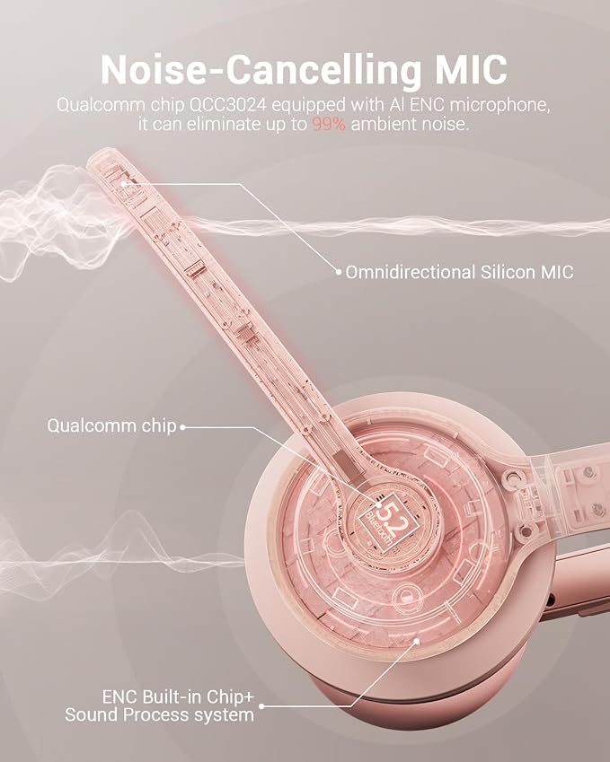 Wireless Headset with AI Noise Cancelling Microphone Bluetooth Headset - Image 3
