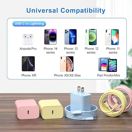 Compatible with iPhone 14 13 12 Charger, 20W Fast Charging Wall Charger - Image 5