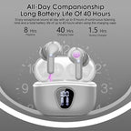 Wireless Earbuds, IP7 Waterproof in Ear Earphones, LED Display Ear buds - Image 4