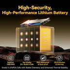 Power Queen 12V 100Ah Group 24 LiFePO4 Battery, 1280Wh Lithium Battery - Image 8
