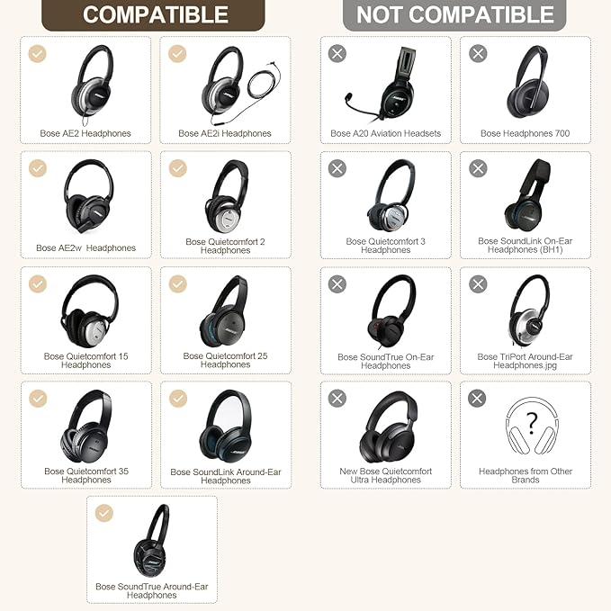 Aurivor Replacement Ear-Pads Cushions - Image 2