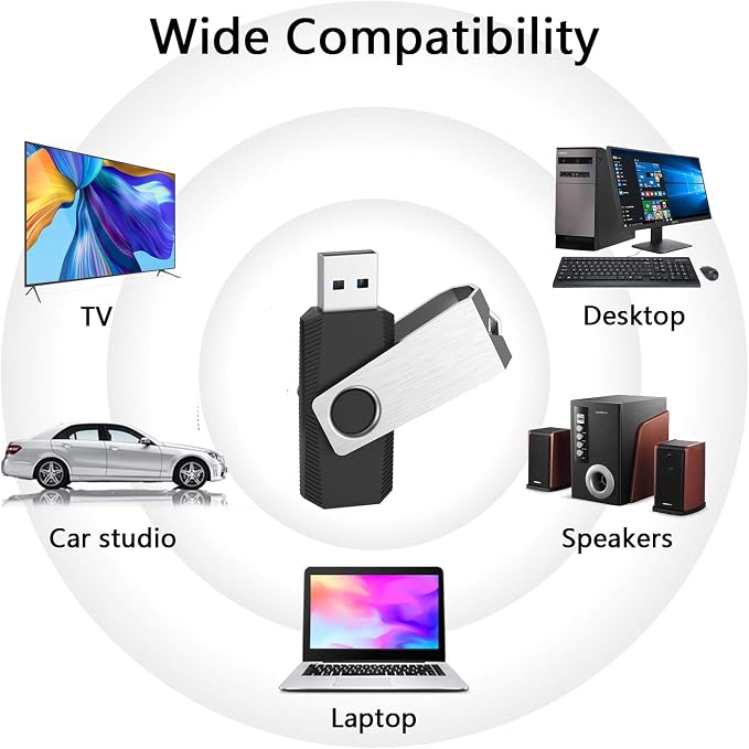 KEXIN Flash Drive 128GB USB 3.0 Flash Drive 5 Pack Thumb Drive Jump Drive USB - Image 5