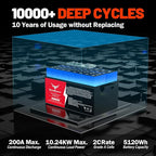 48V 100Ah Golf Cart Lithium LiFePO4 Battery - Image 3