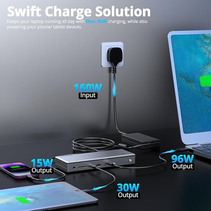 WAVLINK Thunderbolt 4 Hub with Dual HDMI 4K@60Hz, 100W Charging, Thunderbolt - Image 6